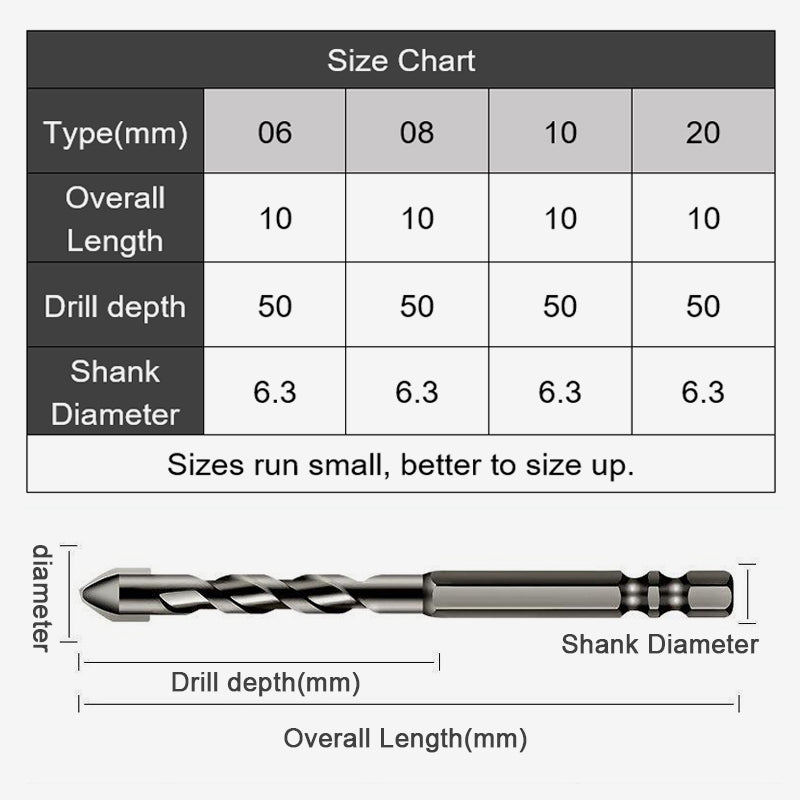 š„Summer Specialsš„High hardness skewed head eccentric drill