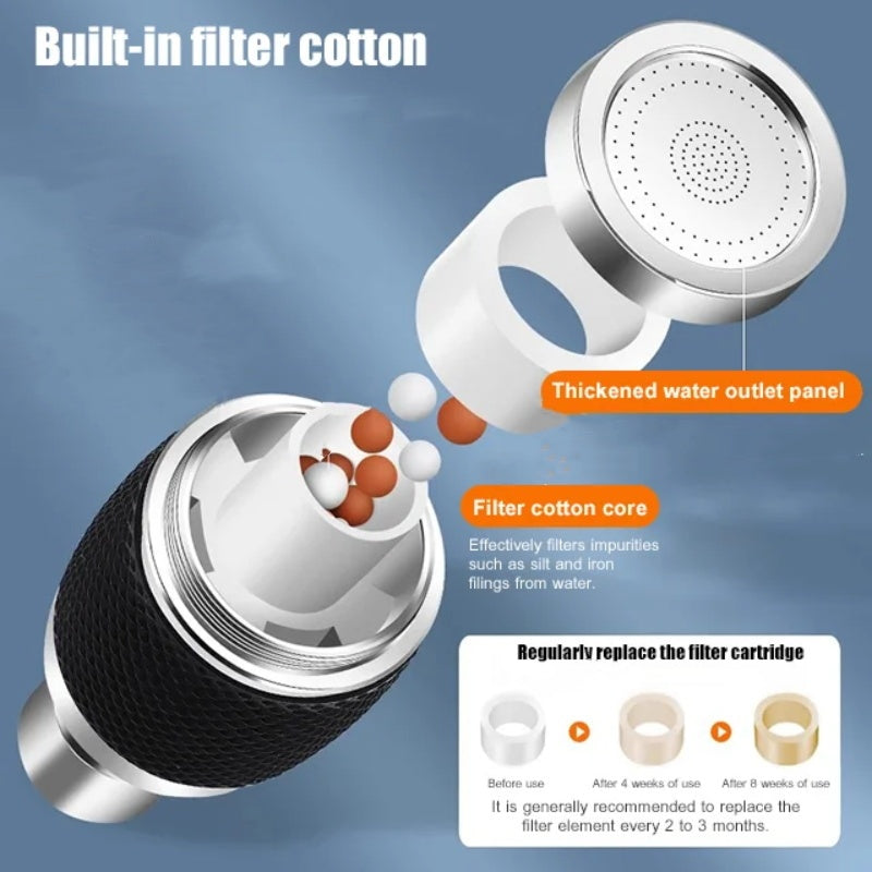 š„Limited Time 50% OFFš„360-Degree Swivel Splash-Proof Faucet Aerator