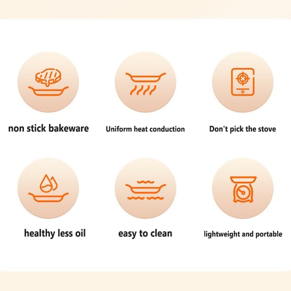 š„š³Limited-time discountš„Multi-functional non-stick pan baking tray