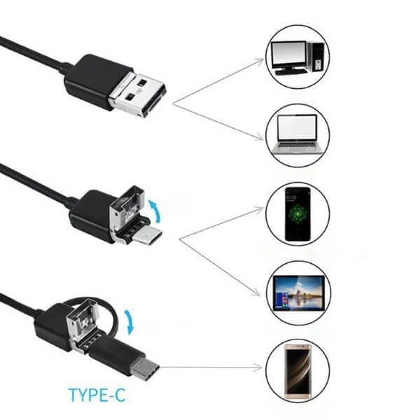 š„3 In 1 Endoscope,Can be used for physical exploration