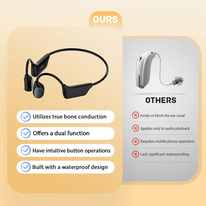 👂Limited-time offer📡Bone Conduction Headphones - Waterproof Bluetooth Wireless Headset