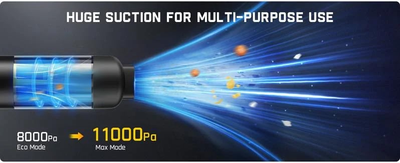 ๐2025 Hot Sale๐ Slim V8 Mate Cordless Car Vacuum High Power 12000Pa/30AW