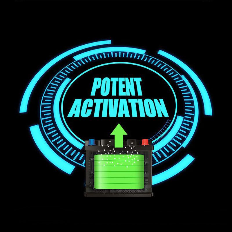 šAutomotive Battery Chargerā Charge Anywhere, Anytime!š