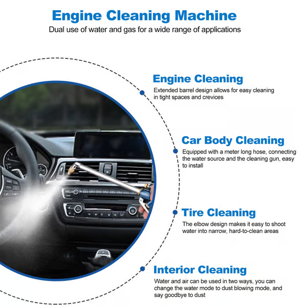 šAir & Water Cleaning Gunš„Now with a new upgradeā³