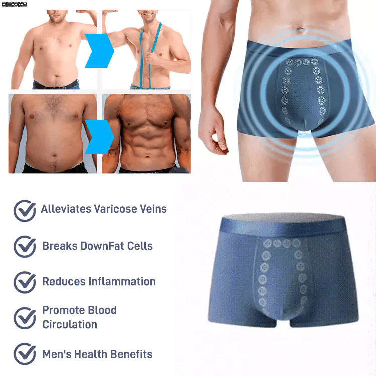 🔥Buy 1 Get 3 PCS🔥Men's Energetic Massage Magnetic Therapy Underwear