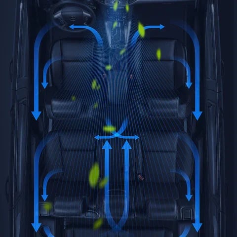 Car smart aromatherapy spray