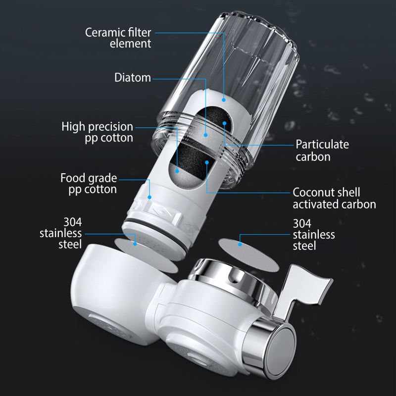🚰 Smart Faucet-Mount Filter - Crystal Water On Tap Instantly! 💦