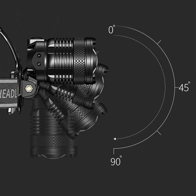 Multifuntional Adjustable High Brightness Zoomable Headlight