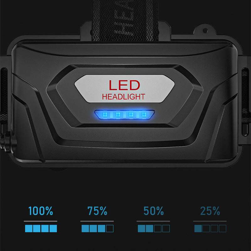 Multifuntional Adjustable High Brightness Zoomable Headlight