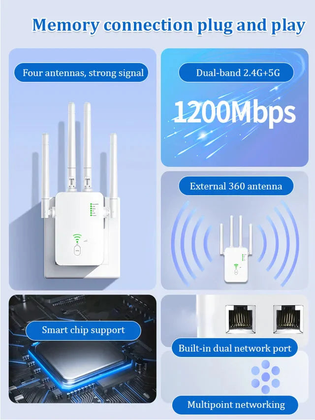 š„2025 HOT SALEš„Dual-band WiFi wireless signal device