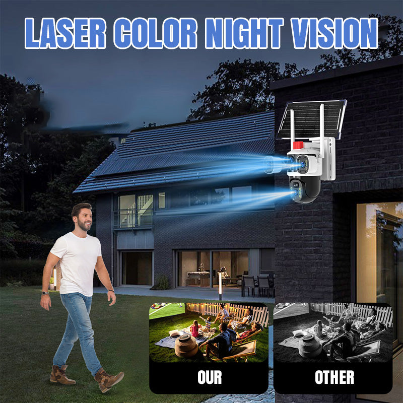š„2025 New Hot Saleš„ Triple-Lens Solar 360° Dome Cameraāļø free shipping