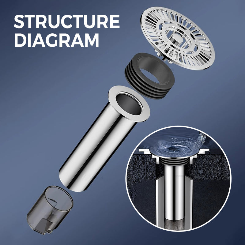 š„Round Extended Floor Drain for Bathroom