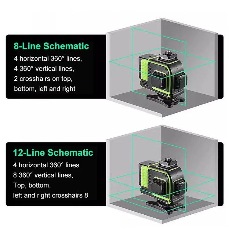 🔥HOT SALE - 50% OFF🔥Infrared Green Light Laser Level for Precision Work