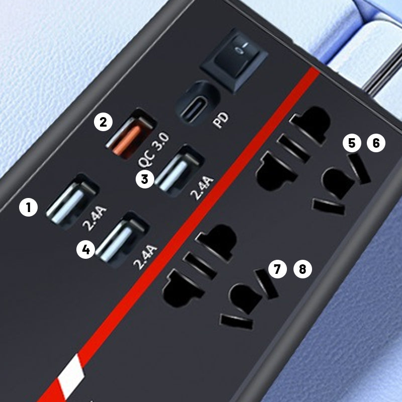 š„2025 Essential Car Toolsš„ Universal Car Inverter