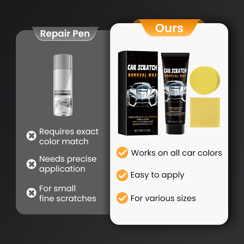 💥Last Day 49%OFF-Car Scratch Repair Wax