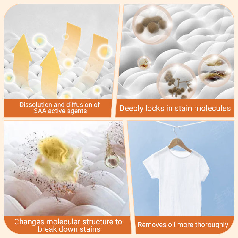🔥Hot Sale 50% Off🔥Oil & Stain Remover For Clothes