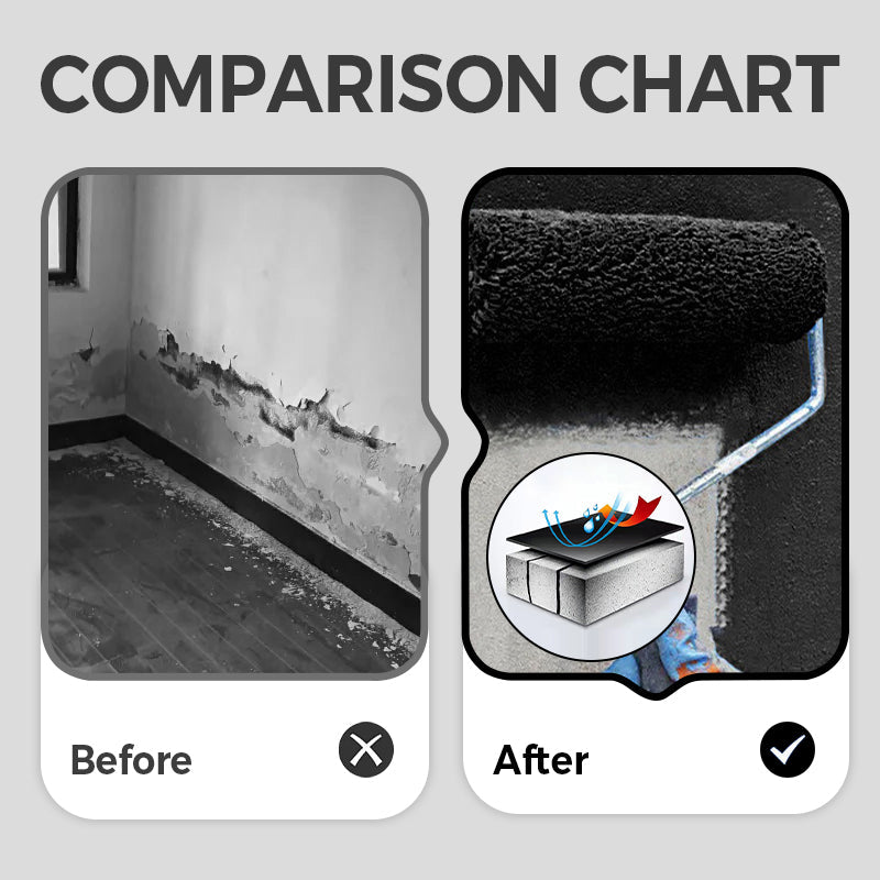 ⚡2025 Hot Sale 55% OFF 🔥Water-Based Roof Crack Sealant Coating