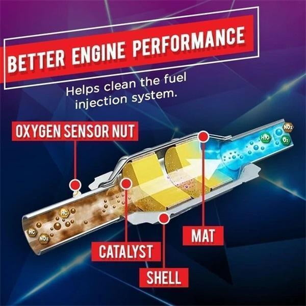 š„Instant Car Exhaust Handy Cleaner - Limited Time Buy 1 Get 1 Freeā³