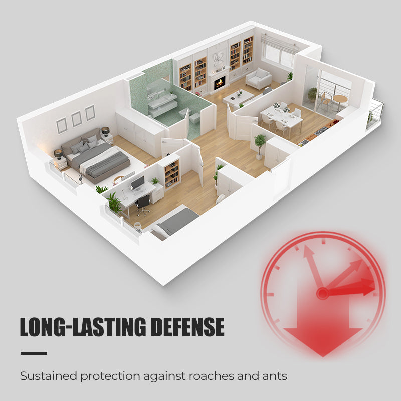 Powerful Roach Killer for Indoor & Outdoor