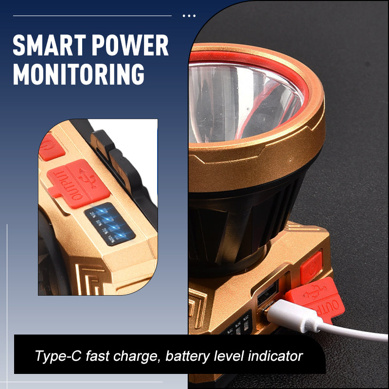 💡 Rechargeable Headlamp Pro: Hands-Free Brightness for Total Freedom! 🚀