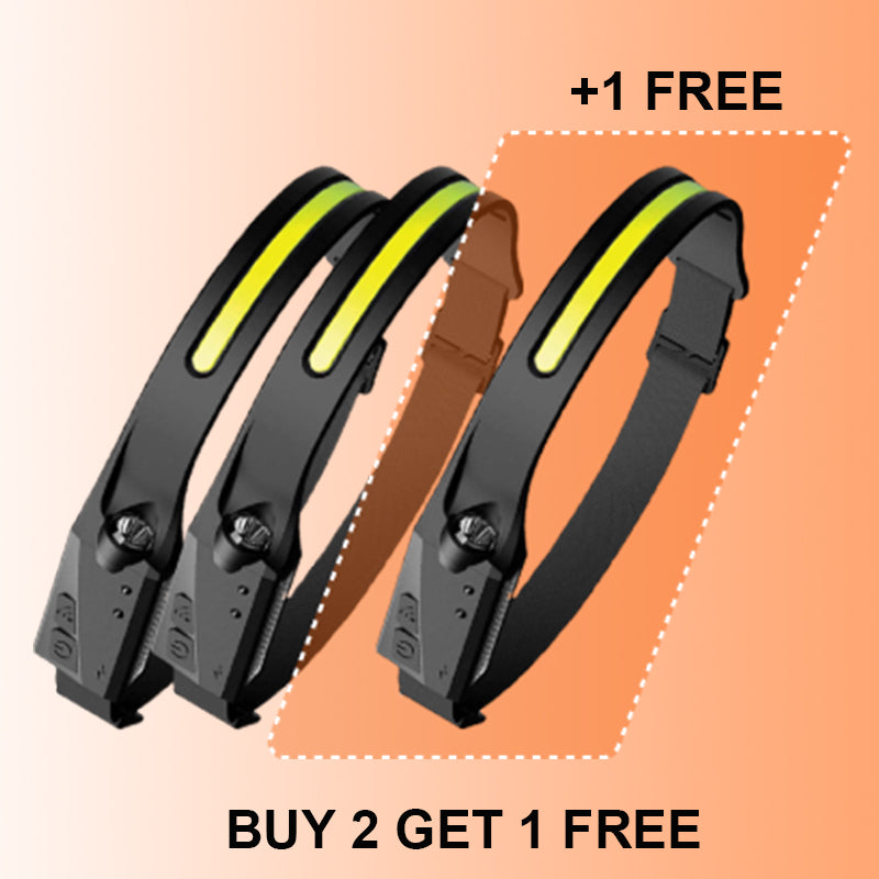 Rechargeable Adjustable Waterproof Headlamp