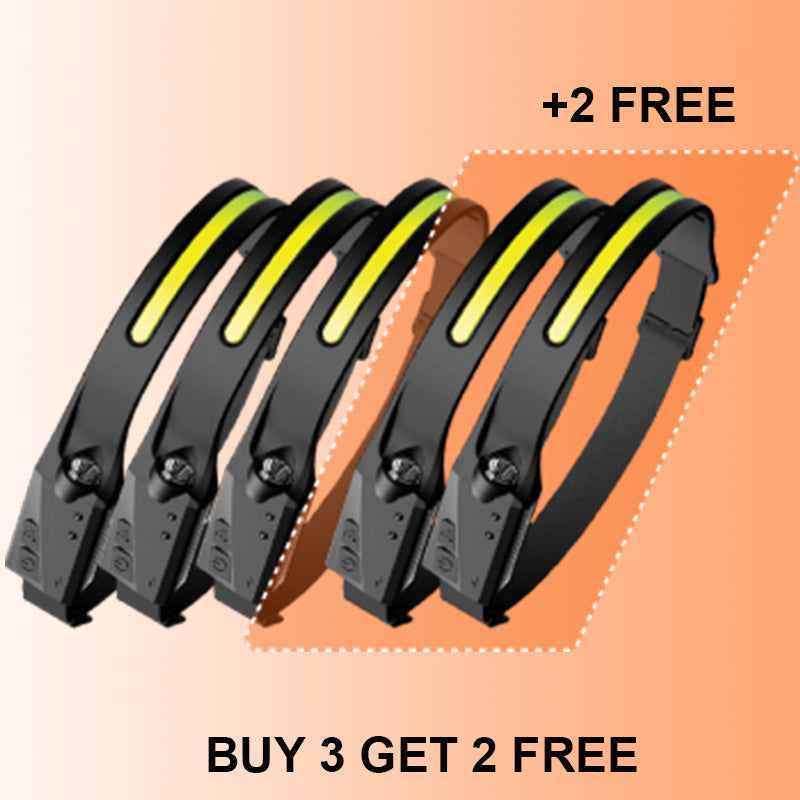 Rechargeable Adjustable Waterproof Headlamp