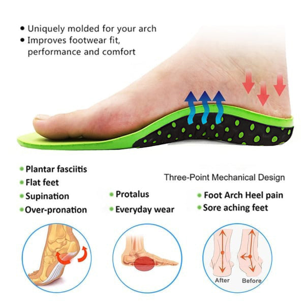 Super Comfortable Adjustable Insoles