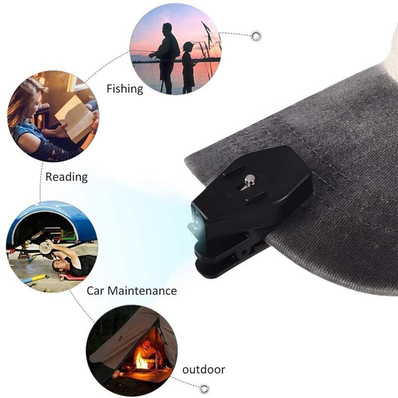 Mini LED Glasses Clip Light (BUY MORE SAVE MORE)