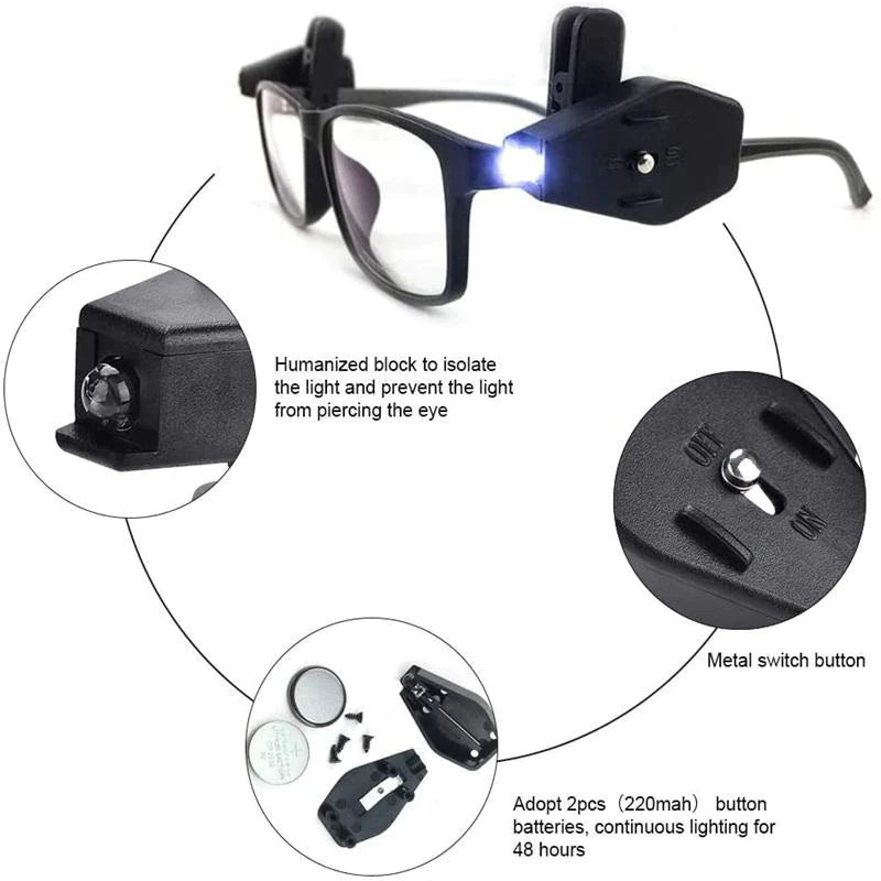 Mini LED Glasses Clip Light (BUY MORE SAVE MORE)