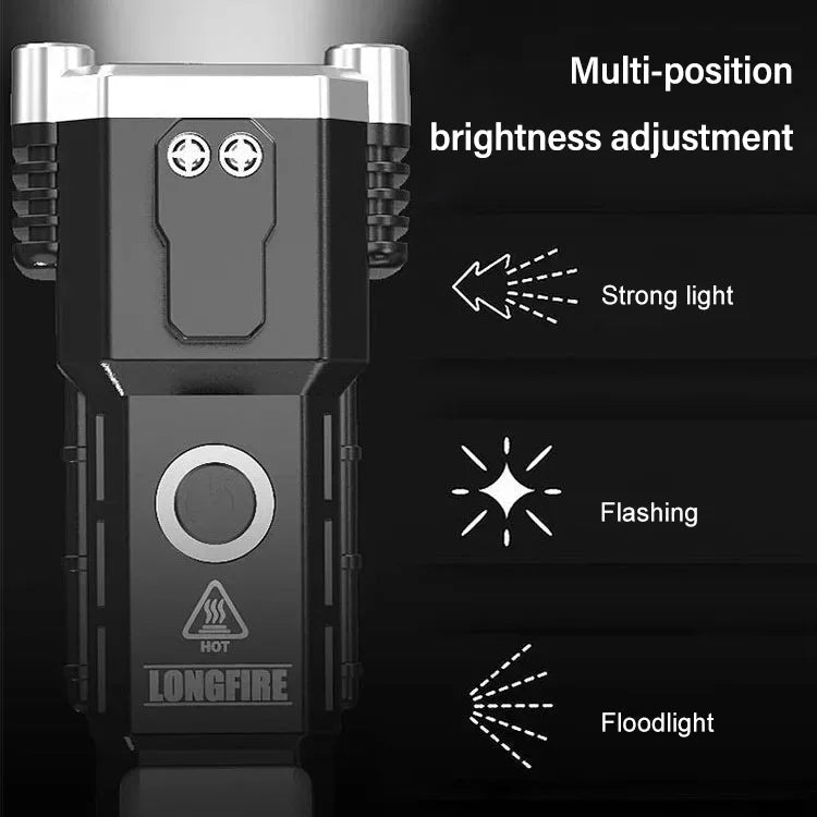 Buy 2 Free shipping?Magnetic Flashlight