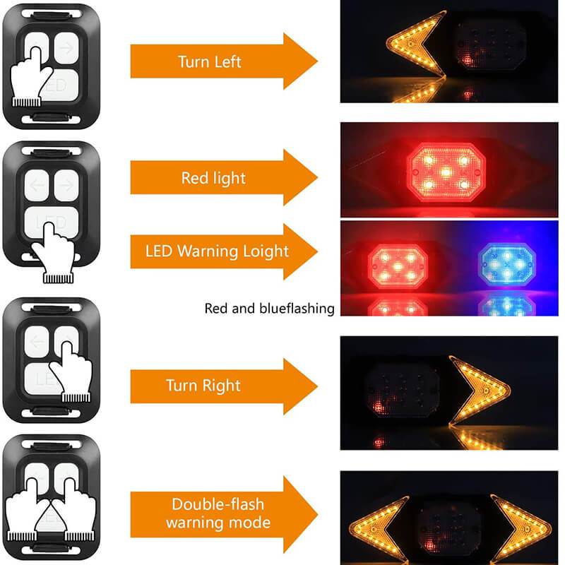 Bicycle Charging Turn Signal