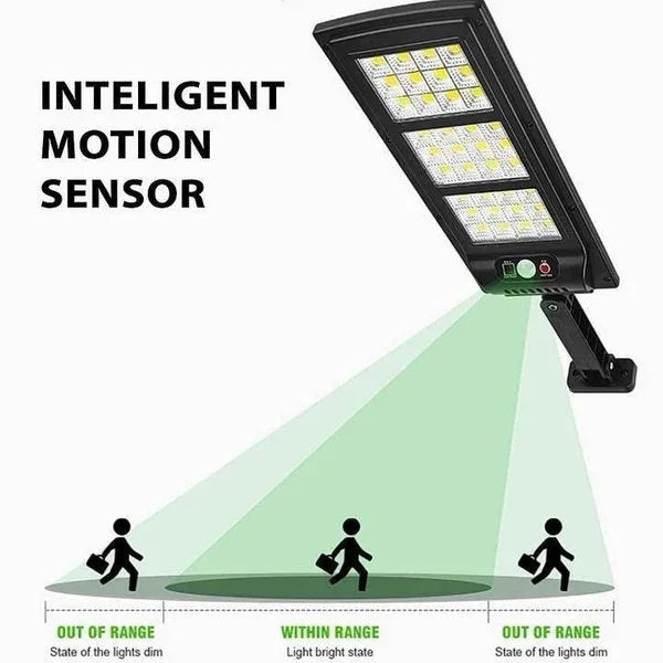 Outdoor LED Solar Wall Lamp - (BUY 2 FREE SHIPPING)