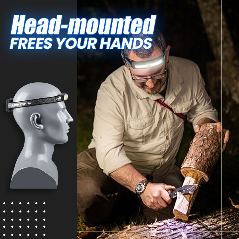 Rechargeable Adjustable Waterproof Headlamp