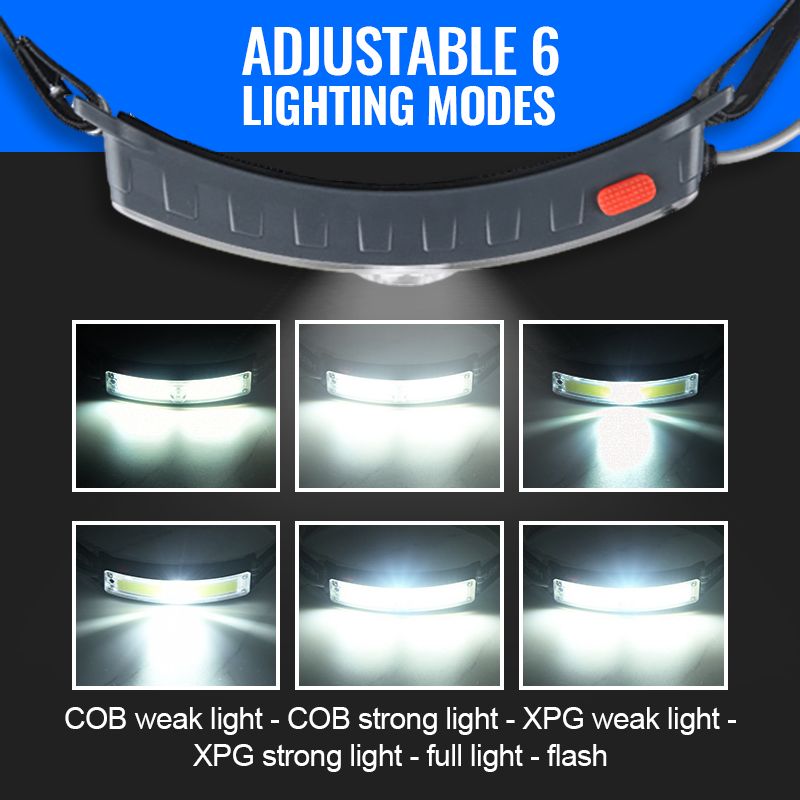Rechargeable Adjustable Waterproof Headlamp