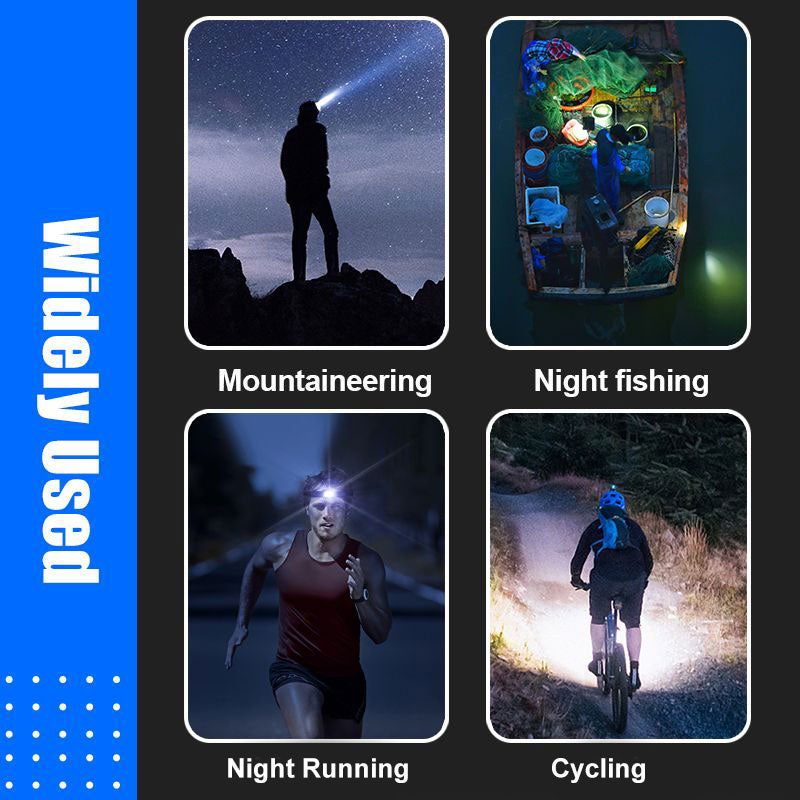 Rechargeable Adjustable Waterproof Headlamp