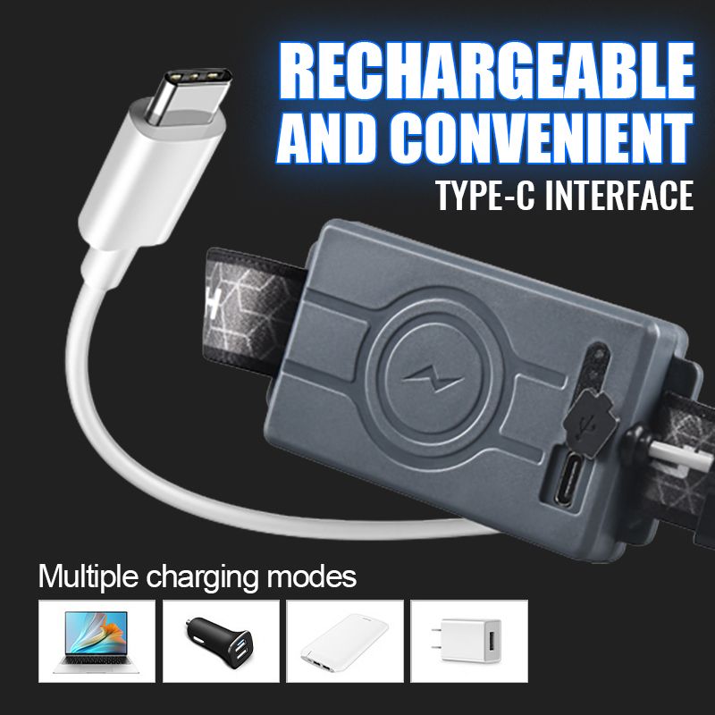 Rechargeable Adjustable Waterproof Headlamp