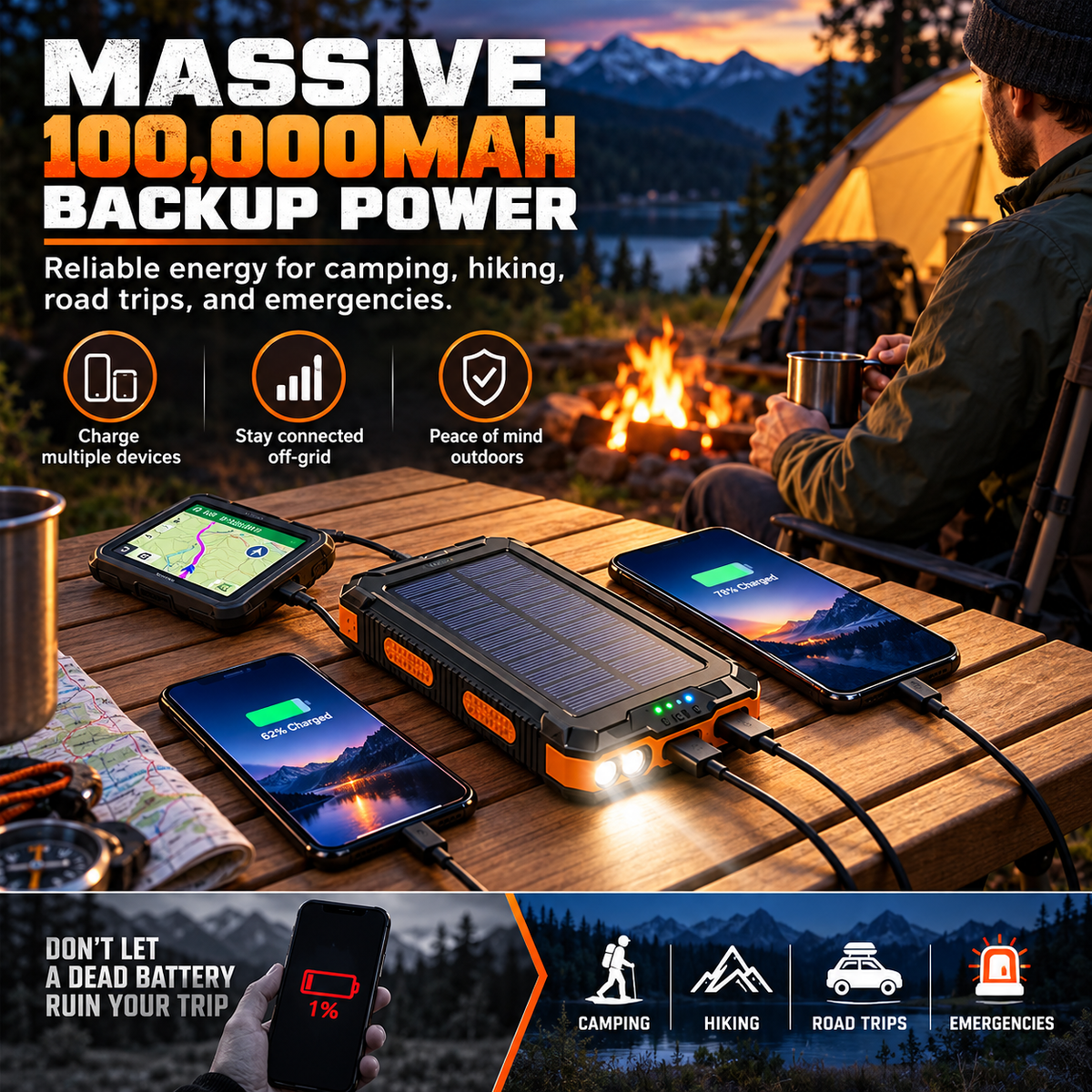 Solar Power Bank with LED Flashlight