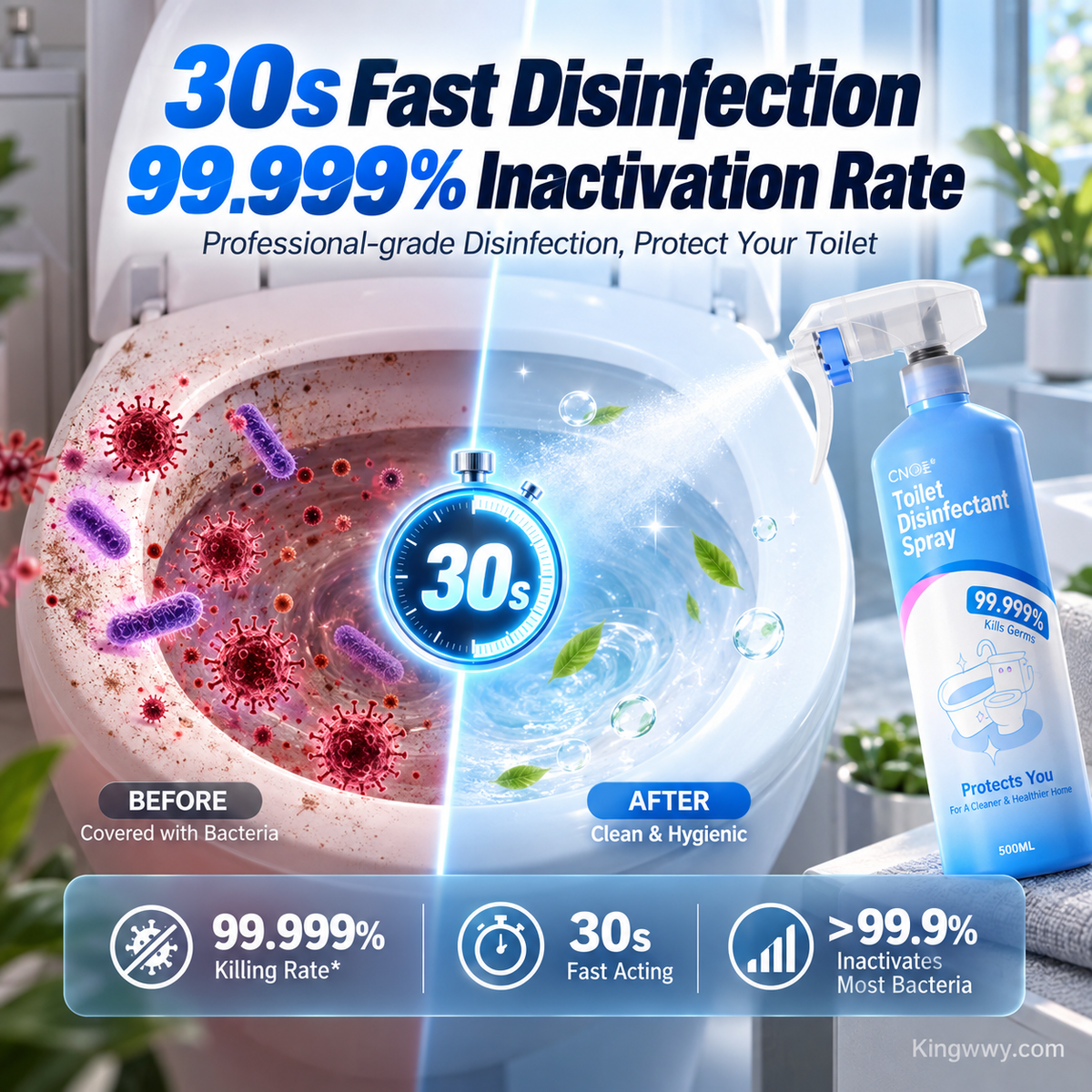 Professional-Grade Toilet Disinfection & Antibacterial Spray 99.999% Kill Rate | 30-Second Fast Action | Non-Toxic | Safe for Mother & Baby
