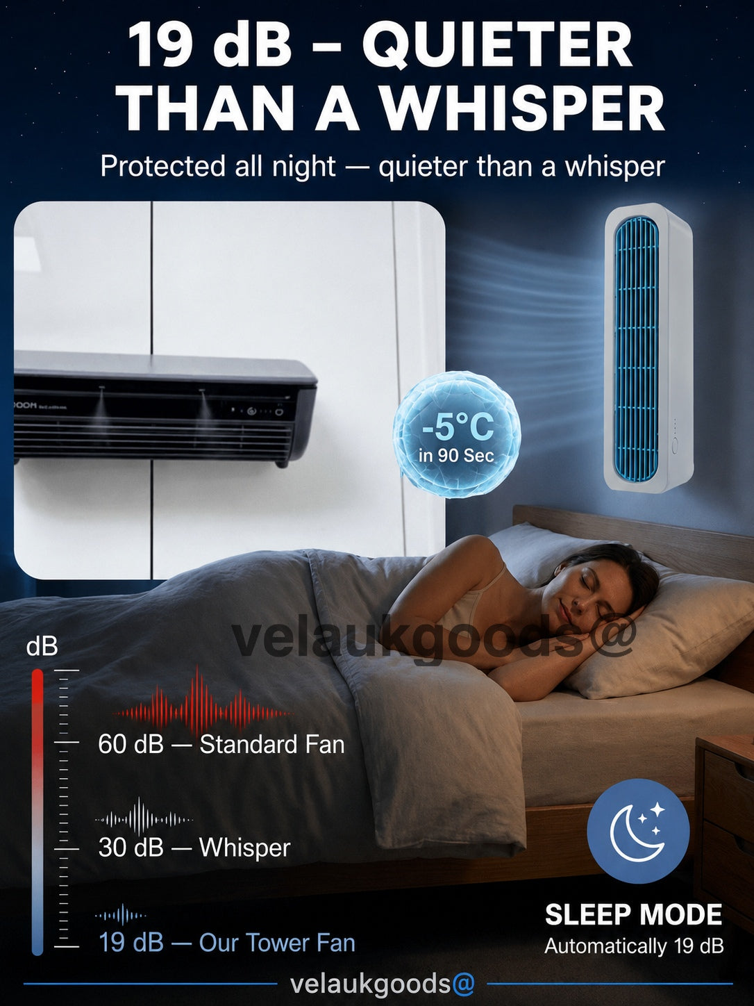 【Cool the Entire Room in 90 Seconds】Tower Fan—an air conditioner that can be used in both upright and horizontal positions