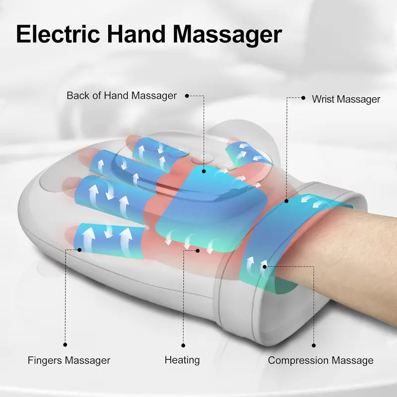 🔥Portable Hand Massager with Heat & Compression, Wireless 3 Modes for Carpal Tunnel Relief