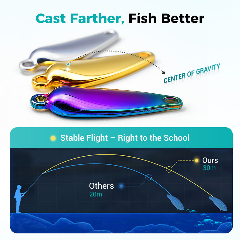 🎣Metal Propeller Fishing Lure for Catching Fish