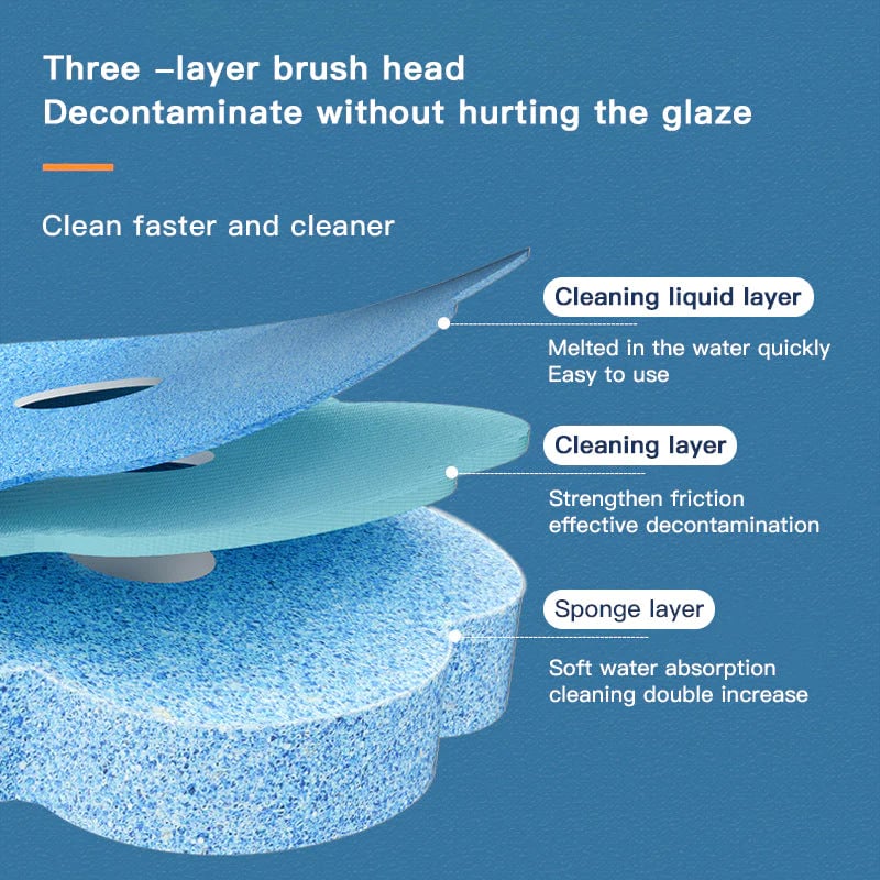 🔥Hot Sale -50% off🔥 Disposable Toilet Cleaning System
