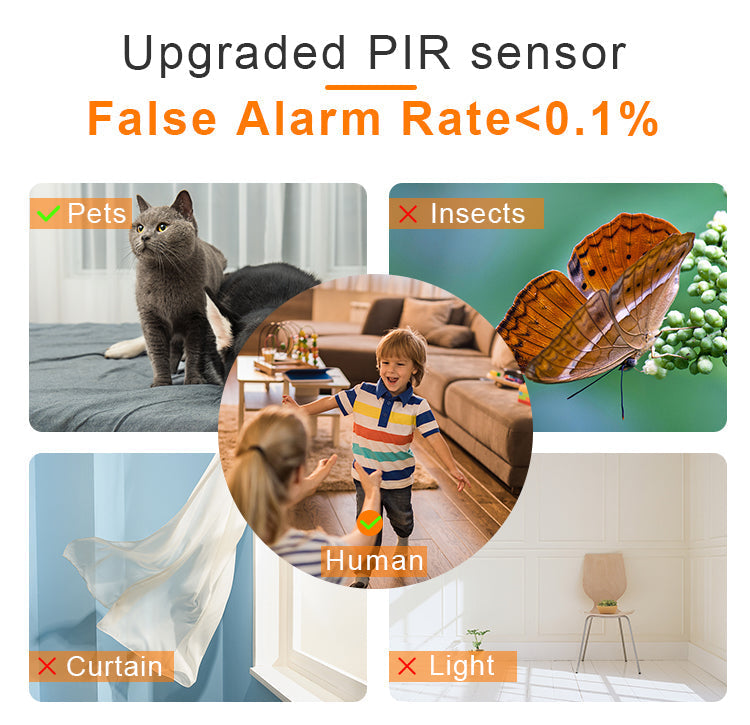 🔥2025 new intelligent wireless WIFI monitoring home phone remote HD monitor