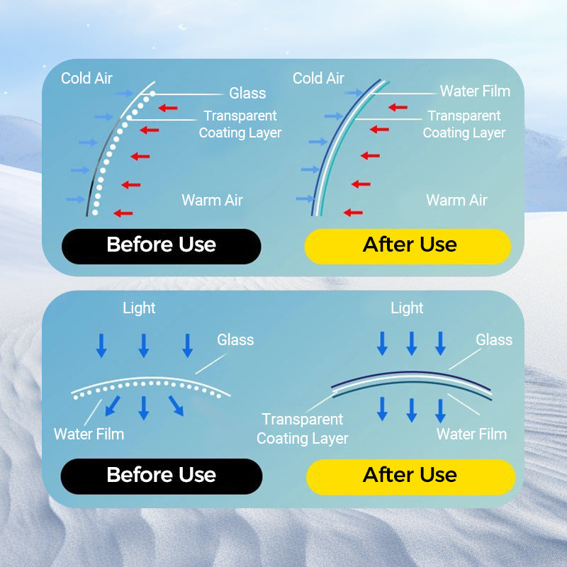💥 BUY 1 GET 2! ❄️ Micromolecular Anti-Fog Coating Wiper – Keeps Your Windshield Clear & Fog-Free 🧽✨