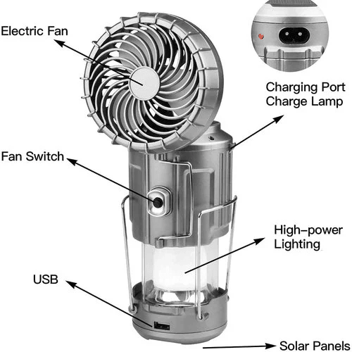 🔥🎁Hot Sale 50% OFF🎁🔥6-in-1 Portable Solar LED Camping Lantern