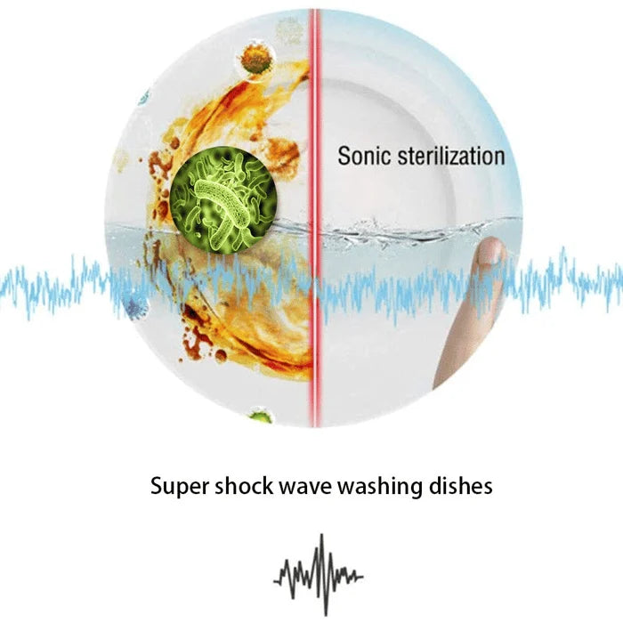 💥2025 New Sale🌪️Smart Portable Washing Machine & Dishwasher
