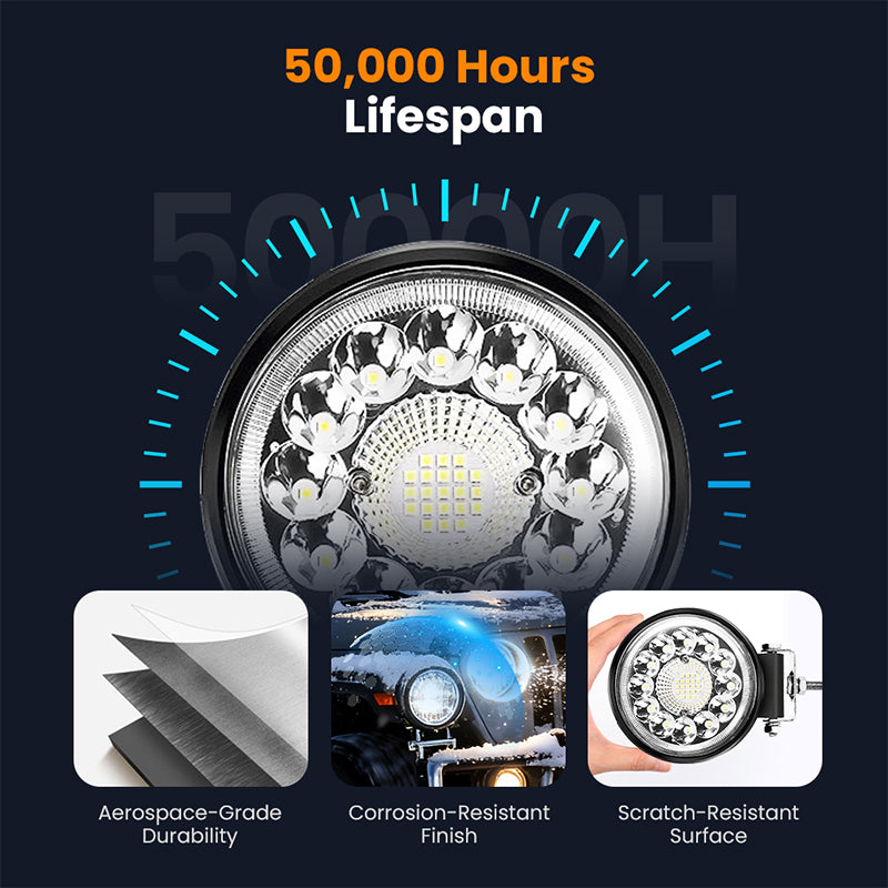 🔥Buy 2 Get 1 Free🎉4-inch 99W LED Pod for Off-Road