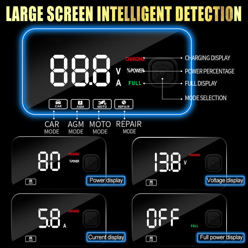🚗Automotive Battery Charger– Charge Anywhere, Anytime!🔋