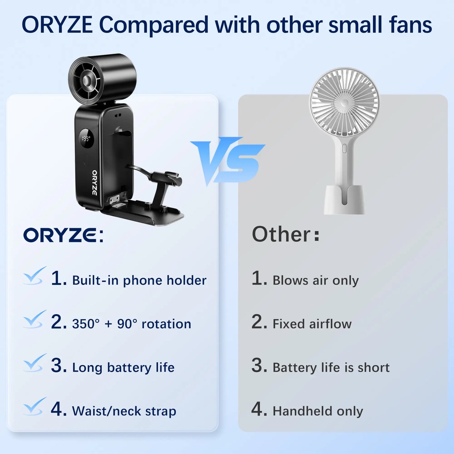 Handheld High Speed Fan 5-in-1 Rechargeable , Adjustable Airflow, USB Cooling, Perfect forTravel, Office, and Personal Use