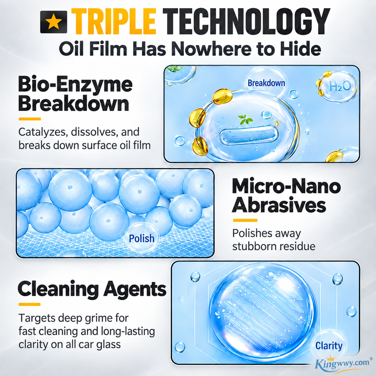 💦🚘 Stop blurry, greasy car windows! The complete window cleaning set with double‑sided pad and optional oil stain remover & anti‑fog – clear visibility in every season. 50% OFF!
